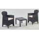 Muebles ratan akita