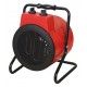 Calefactor industrial profer